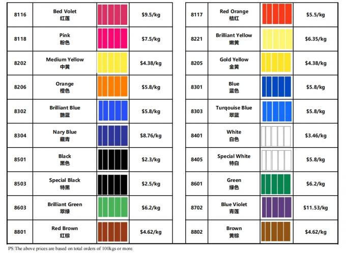 S&eacute;rie de pasta de cor fluorescente &agrave; base de &aacute;gua Fluorescente Lim&atilde;o Amarelo Fluorescente Verde 6