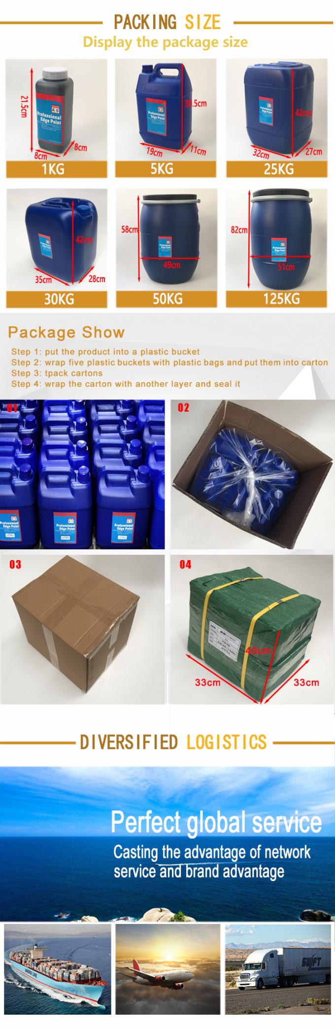 Revestimento líquido de pintura de borda de couro com brilho de poliuretano à base de água para móveis, cintos de couro, bolsas, tiras, parte superior de sapato 12