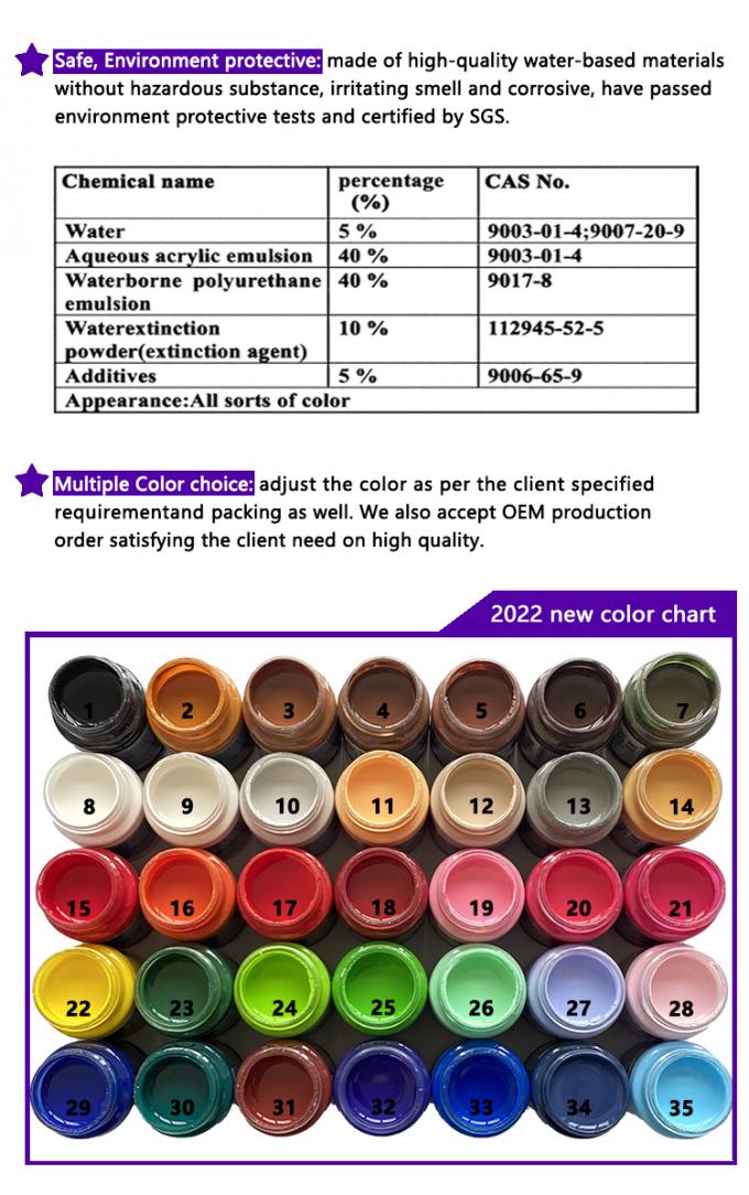 Environmental protection Elasticity Full of Leather Edge Oil on the Oil Full of Non-blistering 8