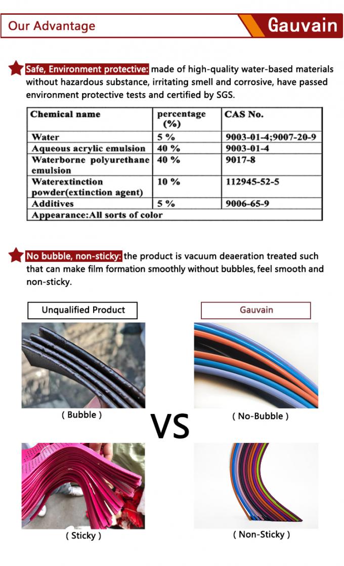 S&eacute;rie Econ&ocirc;mica Tinta de borda de couro &agrave; base de &aacute;gua Diferentes cores Completitude de revestimento &uacute;nico Tinta de borda de couro 8