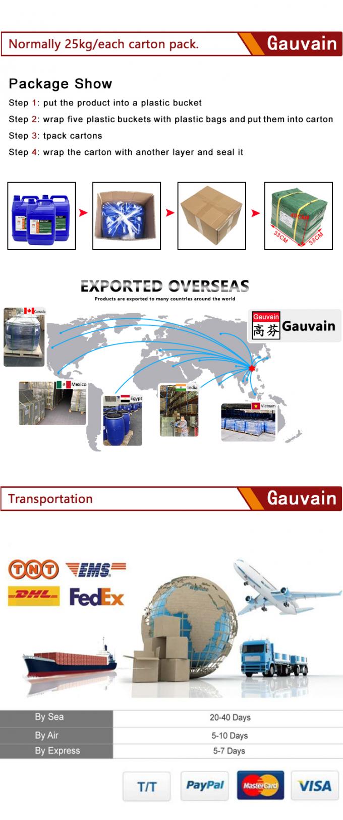 S&eacute;rie Econ&ocirc;mica Tinta de borda de couro &agrave; base de &aacute;gua Diferentes cores Completitude de revestimento &uacute;nico Tinta de borda de couro 24