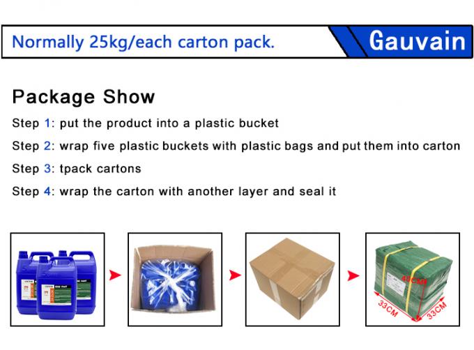 Wholesale Water Based Leather Edge Oil for Shoes Bags Belts Acrylic Leather Edge Dye Coloring Paint 20