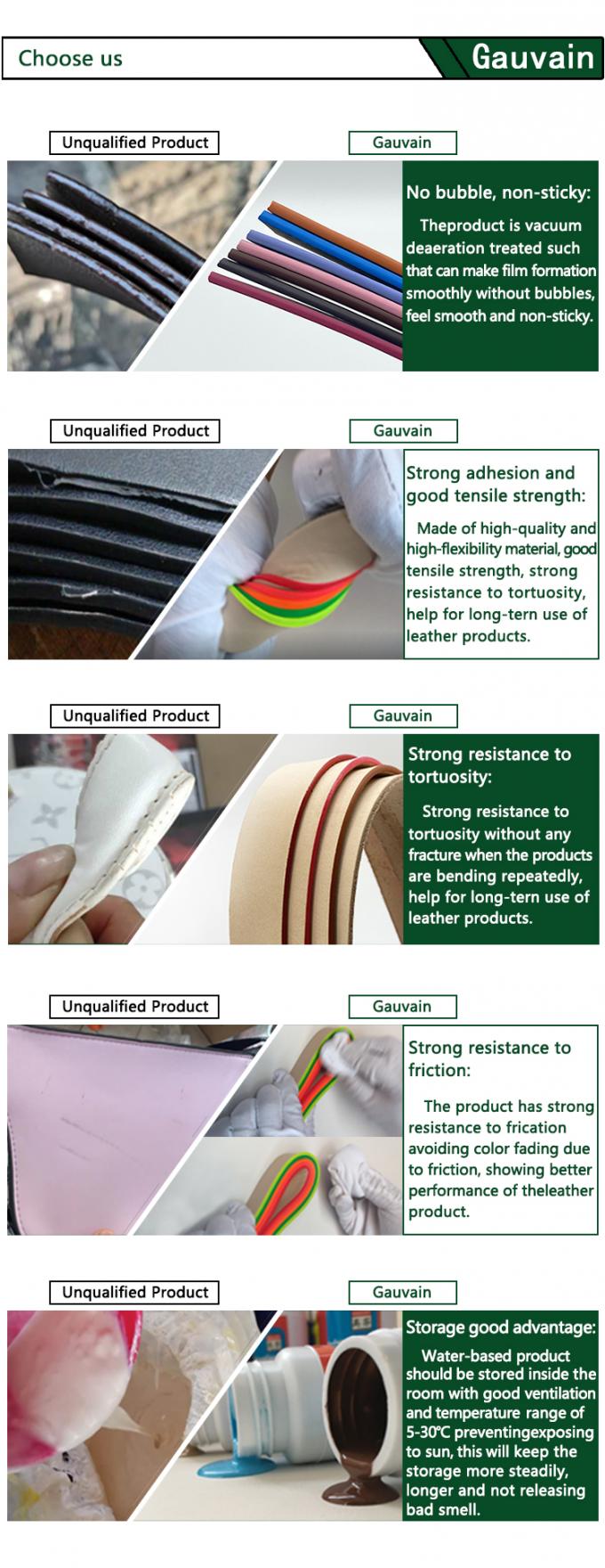 F&aacute;brica Fabricantes Bolsas Cal&ccedil;ados Agente de revestimento Cor Litoral de borda de pintura Tinta de borda de couro &agrave; base de &aacute;gua 6